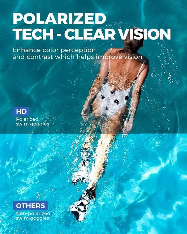 Alt view image 2 of 7 - Swim Goggles, P2 Polarized Swimming Goggles for Men Anti-fog Goggles Swimming for Adult Women