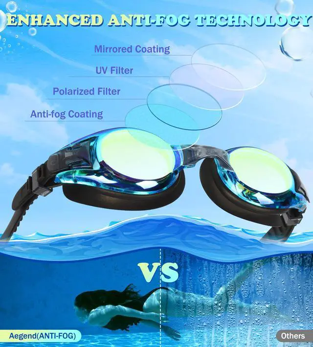 Alt view image 3 of 7 - 2 Pack Kids Goggles, Swimming Goggles for Kids Age 4-16 Boys and Girls Youth, Anti-Fog Pool Goggles, Blue Black