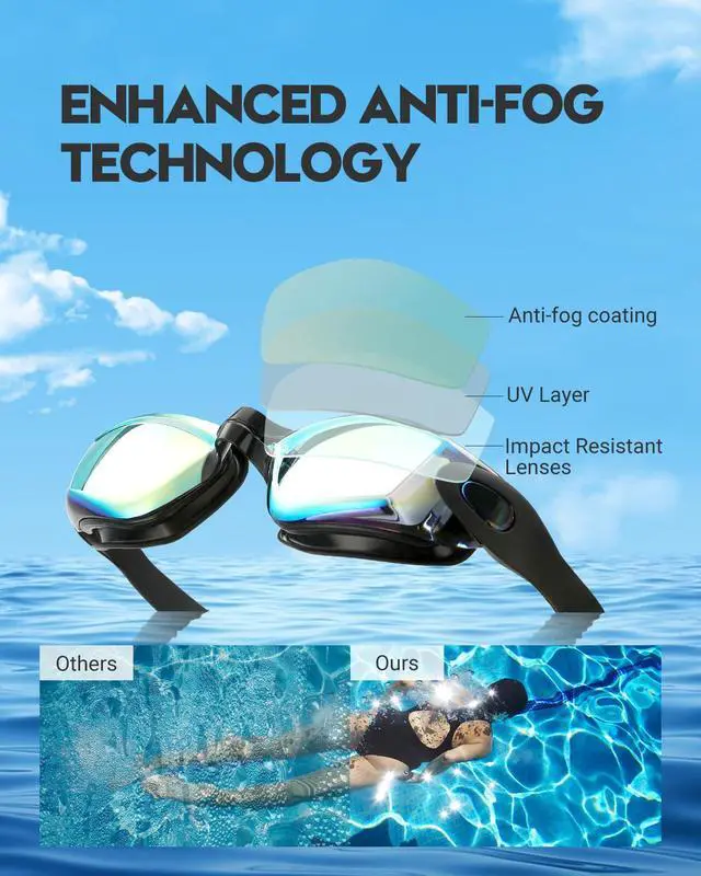 Alt view image 4 of 7 - Swim Goggles Swimming Goggles 2 Pack, Anti Fog No Leaking UV Protection Clear Vision Pool Goggles for Adult Men Women Youth