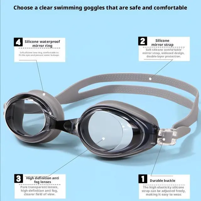 Alt view image 3 of 7 - Swimming Goggles For Men Women Professional Fit & Comfort Unisex Swim Glasses For Adults Anti-Fog, Leak-Proof (Black)