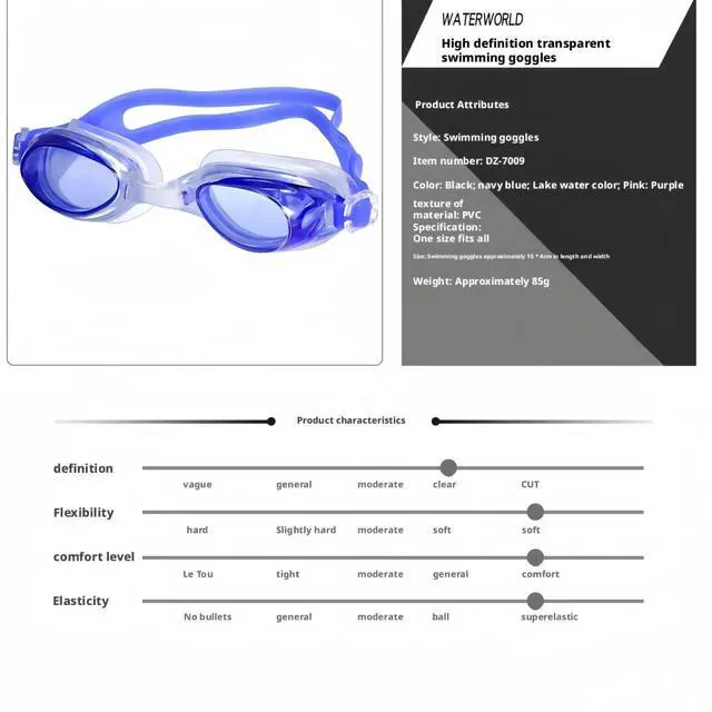 Alt view image 4 of 7 - Swimming Goggles For Men Women Professional Fit & Comfort Unisex Swim Glasses For Adults Anti-Fog, Leak-Proof (Black)