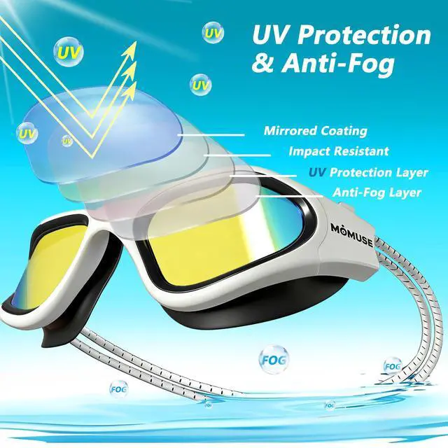 Alt view image 4 of 7 - E Adult Swim Goggles with Comfortable Bungee Strap, UV Protection, No Hair Pulling Anti-Fog Swimming Goggles for Men Women, Wide View for Pool Beach Play Training