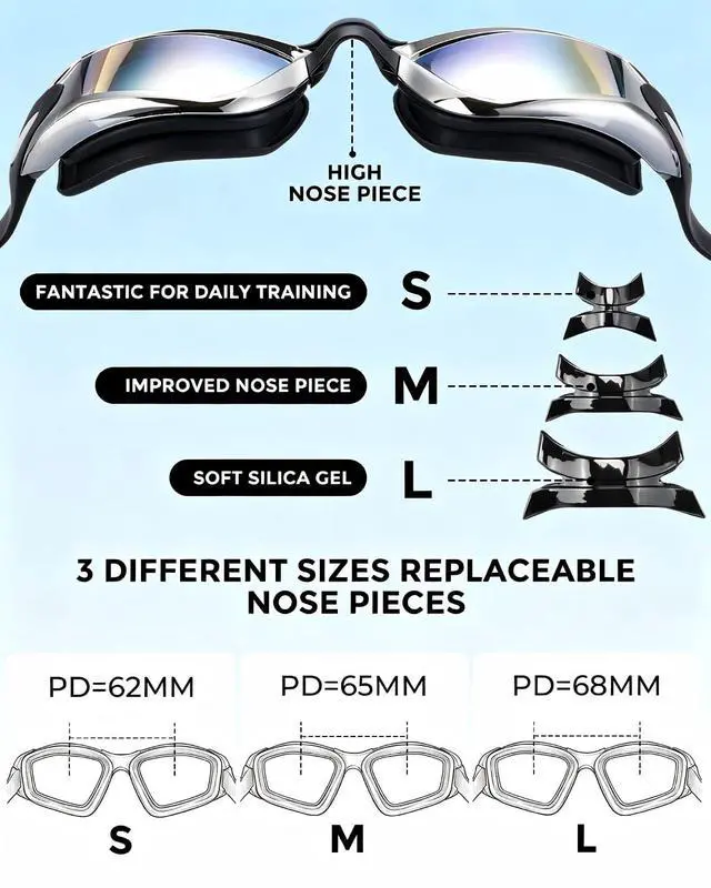 Alt view image 2 of 7 - Adult Swim Goggles, UV Block Anti Fog Leakproof Silicone Goggles, 180° Wide View Quick Adjust Strap with 3 Swapable Nose Pieces for Pool & Snorkeling, Black Silver