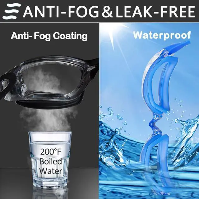 Alt view image 3 of 7 - Swim Goggles, Swimming Glasses for Adult Men Women Youth Kids Child, Anti-Fog, UV Protection, Blue&Black