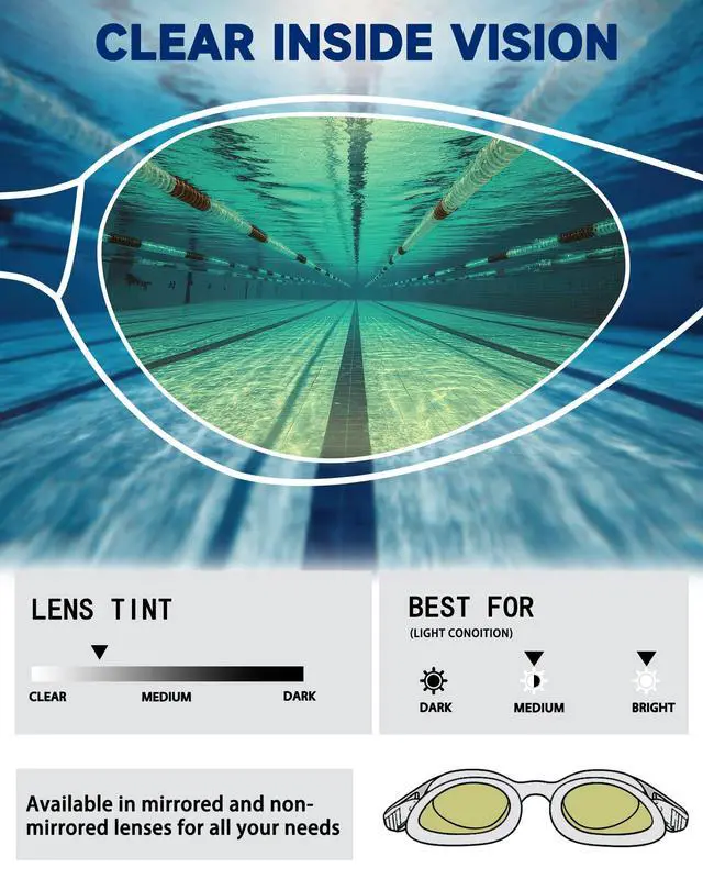 Alt view image 2 of 7 - Racing Swim Goggles for Adult Men and Women, Swimming Goggles with Silicone Material Clear Vision No Leak Anti Fog UV Protection, Pool Underwater Adult Swim Goggles for Training and Competition