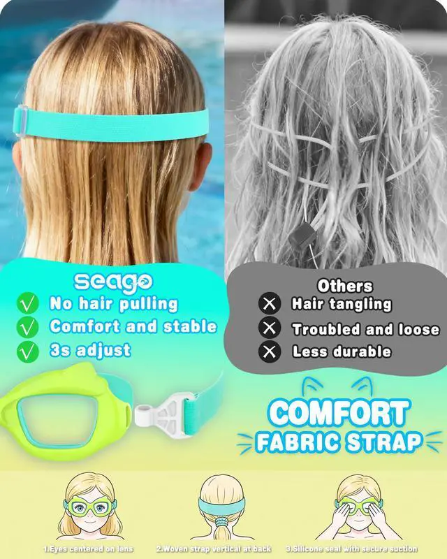 Alt view image 3 of 7 - 2 Pack Swimming Swim Goggles for Kids 3-6 6-14 4-7 3-5, Girls Swim Goggles with UV Protection Leakproof Anti Fog Clear Vision Flat Lens, Toddler Boys Pool Beach Swim Goggles with Fabric Strap