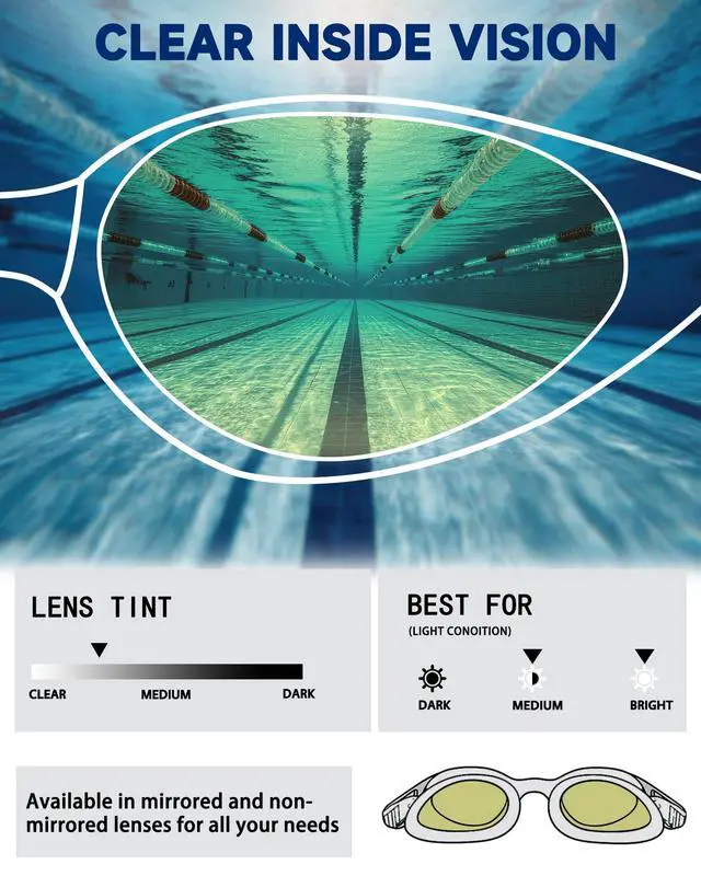 Alt view image 2 of 7 - Racing Swim Goggles for Adult Men and Women, Swimming Goggles with Silicone Material Clear Vision No Leak Anti Fog UV Protection, Pool Underwater Adult Swim Goggles for Training and Competition