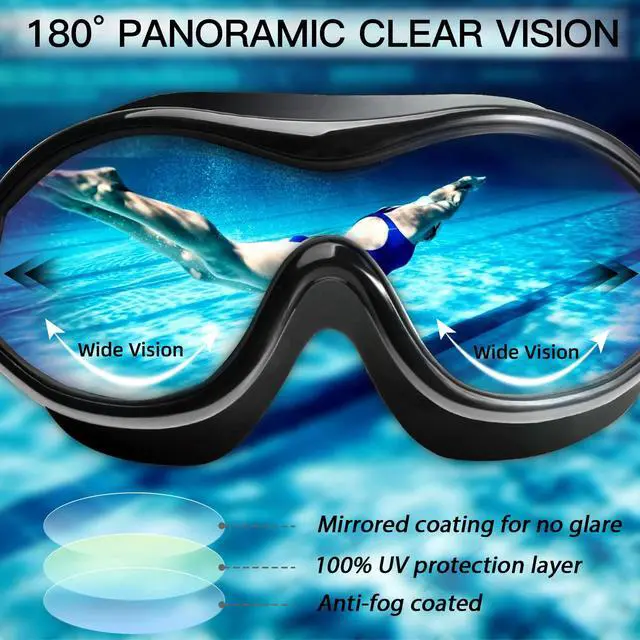 Alt view image 5 of 6 - Swim Goggles No Leaking Anti-Fog Swimming Goggles for Adult Men Women Youth Junior with Soft Silicone Gasket, UV Protection Waterproof 180° Clear Vision, Triathlon Pool Goggles Swim Glasses