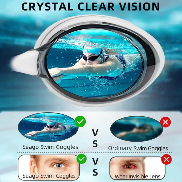 Alt view image 3 of 7 - Shortsighted Swimming Goggles Nearsighted Swim Goggles Anti Fog UV Protection Fit for Adult Men Women Youth Junior, No Leaking Clear Vision Pool Swim Glasses Tinted Flat Lens with 3 Nose Pieces