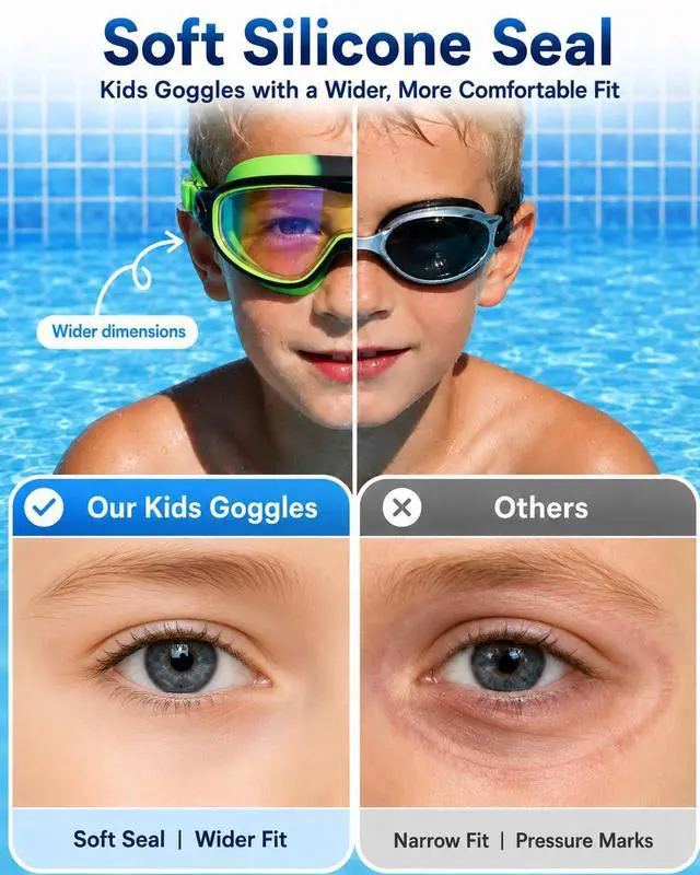 Alt view image 5 of 7 - Kids Swim Goggles 2 Pack with kids Swim Cap, Anti Fog UV Protection Wide View Youth Swim Goggles for kids 6-14