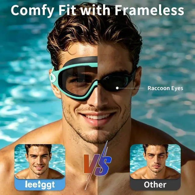 Alt view image 3 of 7 - Swim Goggles Adult 2 Pack, Anti-Fog Wide View Swimming Goggles, No Leaking UV Protection Swim Glasses, Comfortable Pool Goggles for Men and Women