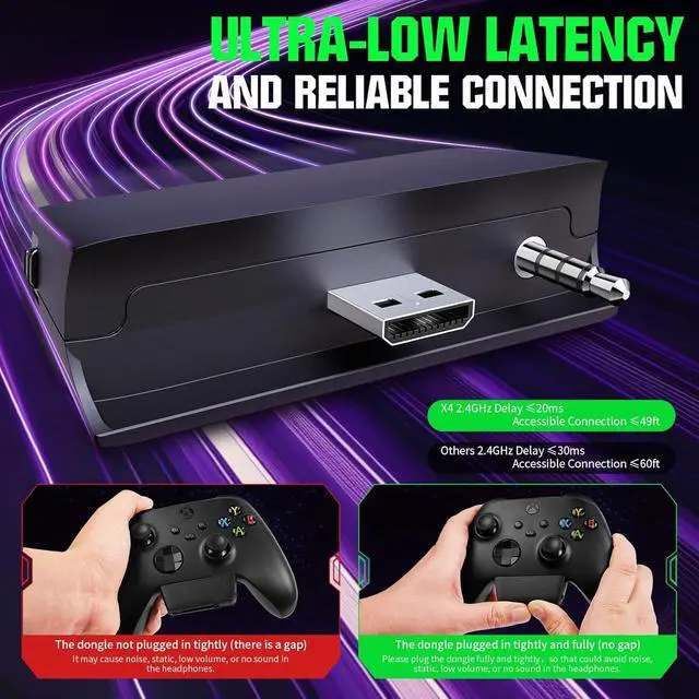 Alt view image 2 of 7 - Wireless Gaming Headset for Xbox Series X|S, Xbox One, PS5, PS4, PC, Mac, Switch, 2.4GHz Gaming Headphones with Bluetooth 5.3, 70H Battery, ENC Noise Canceling Mic, Low Latency