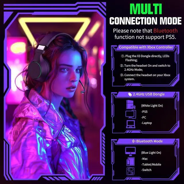 Alt view image 4 of 7 - Wireless Gaming Headset for Xbox Series X|S, Xbox One, PS5, PS4, PC, Mac, Switch, 2.4GHz Gaming Headphones with Bluetooth 5.3, 70H Battery, ENC Noise Canceling Mic, Low Latency