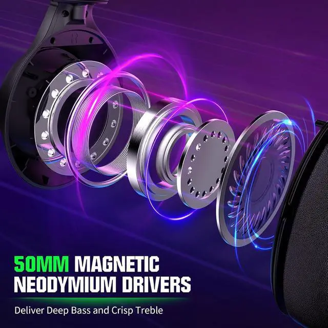 Alt view image 5 of 7 - Wireless Gaming Headset for Xbox Series X|S, Xbox One, PS5, PS4, PC, Mac, Switch, 2.4GHz Gaming Headphones with Bluetooth 5.3, 70H Battery, ENC Noise Canceling Mic, Low Latency