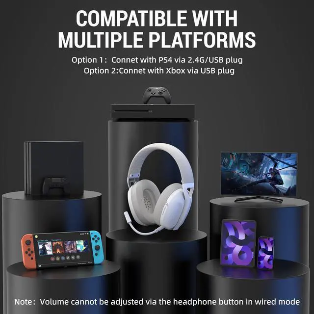 Alt view image 4 of 7 - Wireless Gaming Headset, 2.4Ghz USB Gaming Headphones with Bluetooth 5.2, 50H Battery, Noise Canceling Mic, 3.5mm Wired, Wireless Headset for PC Nintendo Switch PS5 PS4 MacWhite