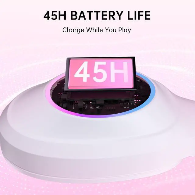 Alt view image 7 of 7 - Wireless Gaming Headset Compatible with ps5/4, PC, USB-C & Bluetooth 5.4 & 2.4GHz Gaming Headphones with Noise Canceling Mic, 7.1 Virtual Surround,20ms Latency, 45H, RGB- Pink