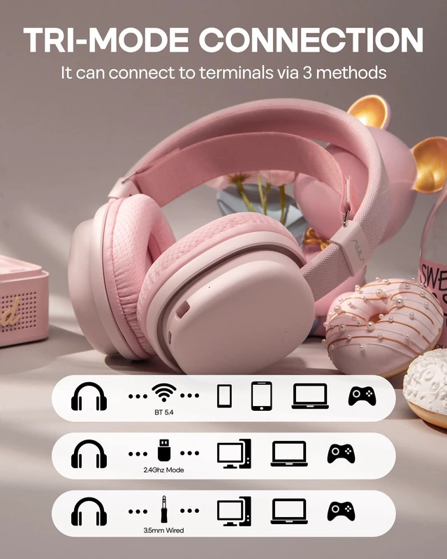 Alt view image 6 of 7 - Wireless Gaming Headset for PS4/PS5/PC/Switch, Over-Ear Headphones with Detachable Noise Canceling Mic, RGB, Surround Sound, 60H Battery, 2.4GHz/BT/Wired (Pink)