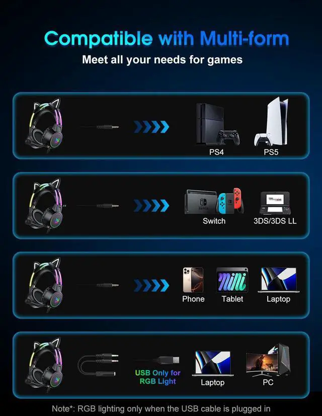 Alt view image 7 of 7 - Lightweight Gaming Headset, RGB Lighting, Wired Over Ear Headphones with Mic for PC Laptop PS4 PS5 Switch, Stereo Surround Sound, Self-Adjusting Headband, Black Cat Ear