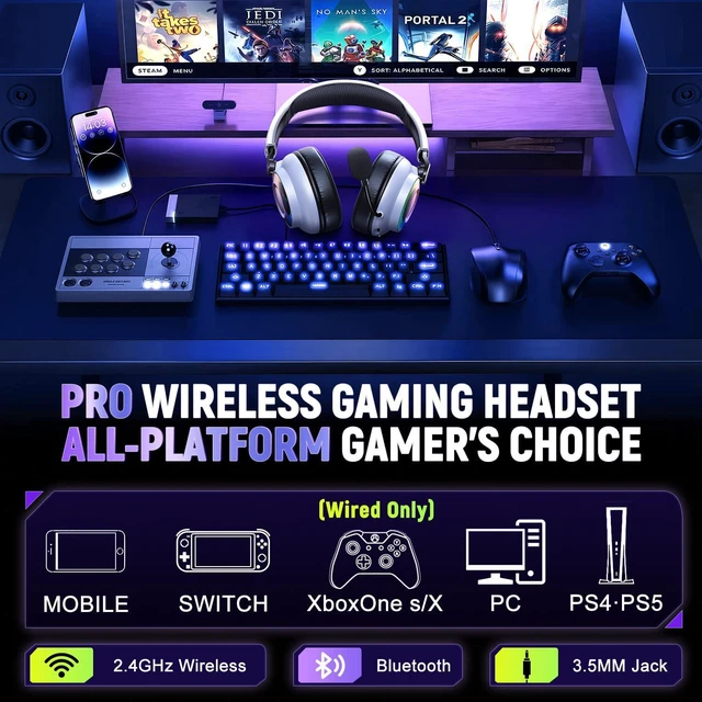 Alt view image 7 of 7 - Wireless Gaming Headset for PS4, Ultra-Light, Compact, Wired for Xbox Only | 8oz Zero-Fatigue, 360° ENC Mic, 2.4G/BT/USB-C/Wired, 7.1 Audio, 40H Battery, Fits PS5/PS4/PC/Mobile, No Wireless for Xbox