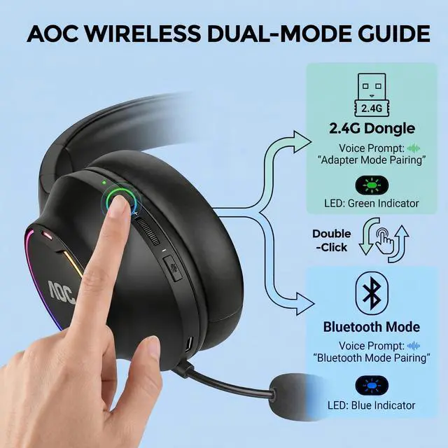Alt view image 2 of 7 - Wireless Gaming Headset for PS5, PS4, PC - Bluetooth 6.0, 2.4GHz, Detachable Noise Cancelling Mic, Over-Ear RGB Lighting Gaming Headphone for Xbox, Switch, Black ACG2532