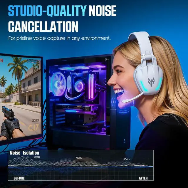Alt view image 4 of 7 - Wireless Gaming Headset with Mic for PS5, PS4, PC, Switch, Mac, 2.4GHz USB/Type-C & Bluetooth 5.4 Headphones with Foldable Design, 7.1 Surround Sound, RGB Lighting, 60H Playtime