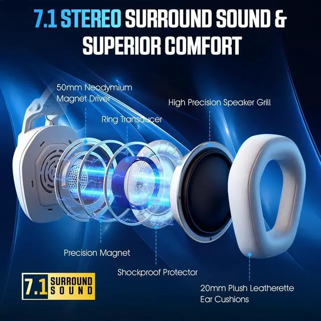Alt view image 5 of 7 - Wireless Gaming Headset with Mic for PS5, PS4, PC, Switch, Mac, 2.4GHz USB/Type-C & Bluetooth 5.4 Headphones with Foldable Design, 7.1 Surround Sound, RGB Lighting, 60H Playtime