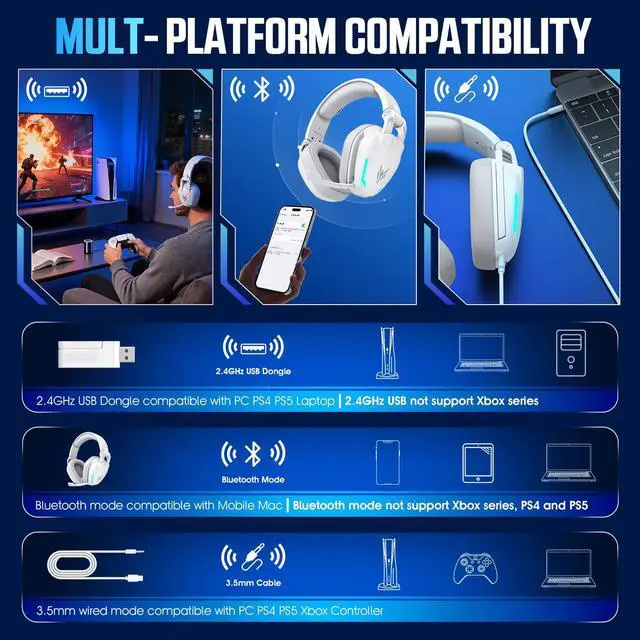 Alt view image 7 of 7 - Wireless Gaming Headset with Mic for PS5, PS4, PC, Switch, Mac, 2.4GHz USB/Type-C & Bluetooth 5.4 Headphones with Foldable Design, 7.1 Surround Sound, RGB Lighting, 60H Playtime