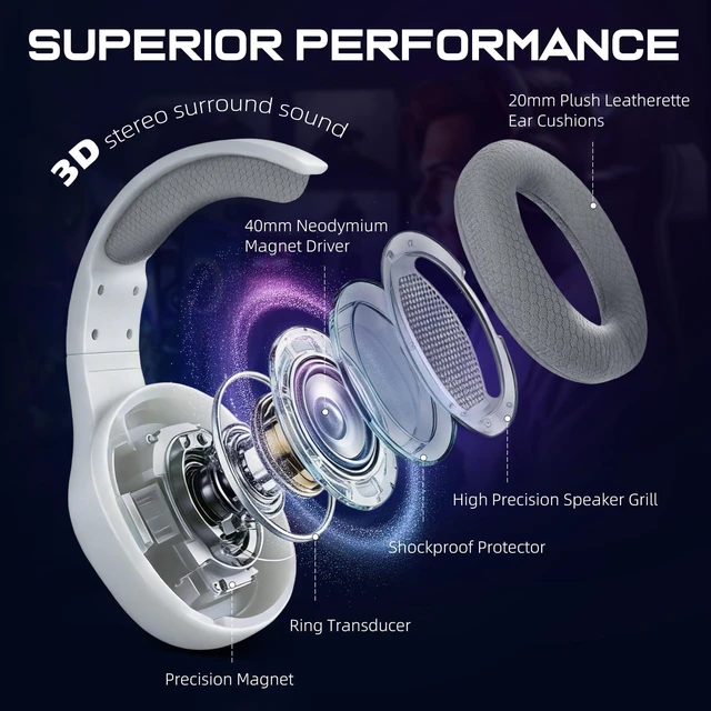 Alt view image 2 of 7 - USB Gaming Headset with Mic, Wired Headphone with Surround Sound, Noise Canceling Gaming Headphones for PC, PS4/PS5, Laptop, Mac, Switch- H8618