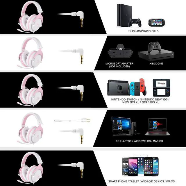 Alt view image 5 of 7 - MPOWER Stereo Gaming Headset for PS4, PC, Mobile, Noise Cancelling Over Ear Headphones with Retractable Flexible Mic & Soft Memory Earmuffs for Laptop Mac Games-Angel Edition