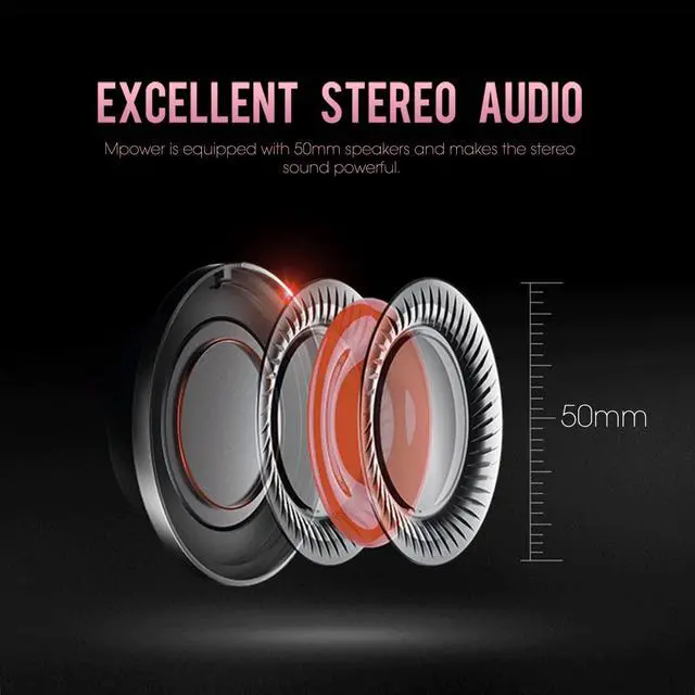 Alt view image 6 of 7 - MPOWER Stereo Gaming Headset for PS4, PC, Mobile, Noise Cancelling Over Ear Headphones with Retractable Flexible Mic & Soft Memory Earmuffs for Laptop Mac Games-Angel Edition