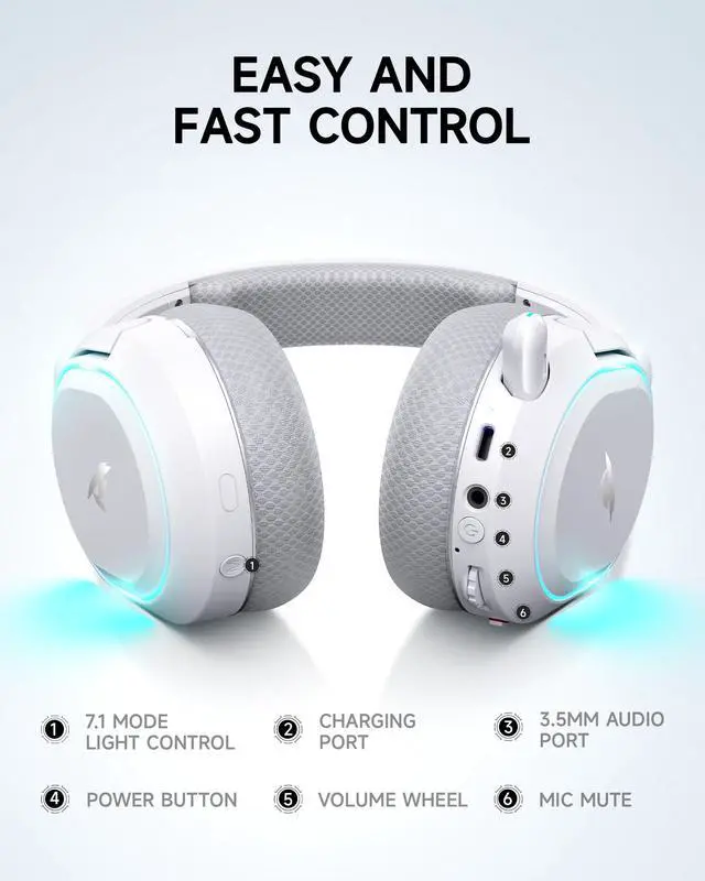Alt view image 5 of 7 - Wireless Gaming Headset, Over-Ear 7.1 Virtual Surround Sound, 2.4GHz/Bluetooth 5.4/Wired, 5ms Ultra-Low Latency, 100H Battery, ENC Noise-Canceling Mic, RGB, for PC PS5 PS4 Switch (Grey)