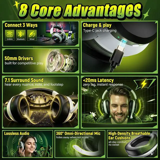 Alt view image 3 of 7 - Wireless Gaming Headset for PS5 PC | 2.4GHz+BT - Play While Charging