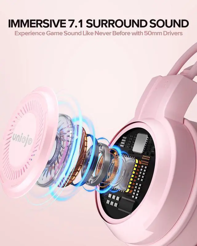 Alt view image 3 of 7 - Upgraded Pink Gaming Headset for PS4, PS5, Xbox One, PC, Switch, Laptop
