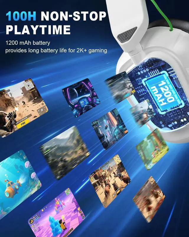 Alt view image 6 of 7 - Wireless Gaming Headset for PC, PS5, PS4, Switch & Mac, 2.4GHz Ultra-Low Latency & Bluetooth Gaming Headphones with Noise Canceling Mic, 3D Stereo Lossless Audio for Nintendo 64 Accessories