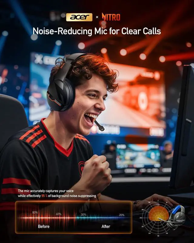Alt view image 5 of 7 - Wireless Gaming Headset, PS5 Headset with 2.4GHz for Ps5, Ps4, PC, Switch, Bluetooth 5.3 + 100Hrs Gaming Headphones with Noise Canceling Mic for Laptop, Mobile, Mac, 50mm Drivers (Orange)