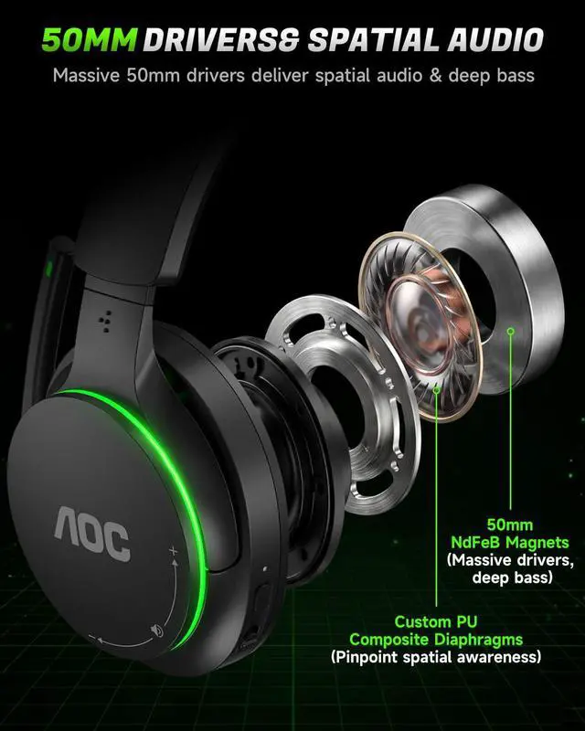 Alt view image 6 of 7 - Wireless Gaming Headset for Xbox Series X|S & Xbox One, Up to 75H Battery, Bluetooth 5.4 & 2.4GHz, 50mm Driver, Noise Canceling Mic, Gaming Headphones for PC, PS5, Switch, Black