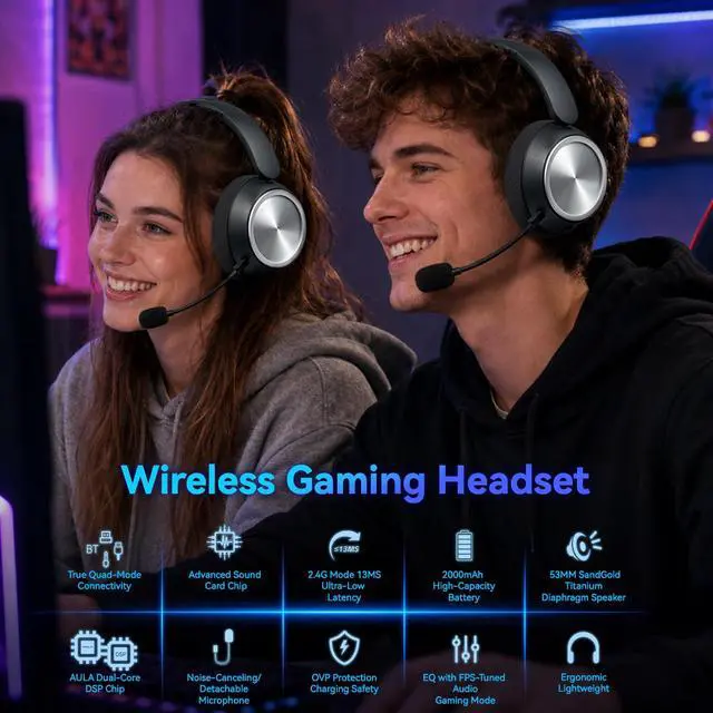 Alt view image 3 of 7 - Wireless Gaming Headset for PS5,Xbox,PC,PS4,Mac,Switch,Mobile,2026 Bluetooth Gaming Headphones with Mic,Noise Cancelling Over Ear Headphones 4-in-1 Connection,13Ms Latency,110H Battery,Foldable-Black