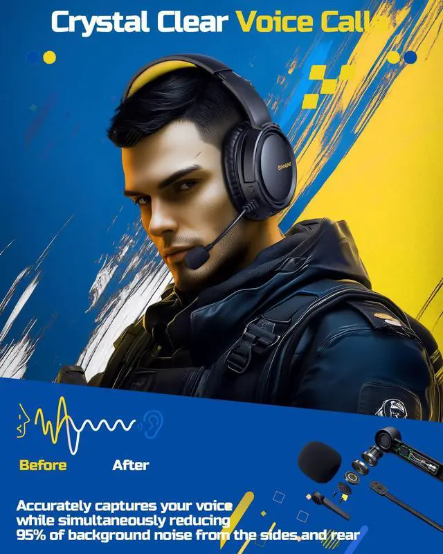 Alt view image 3 of 7 - Wireless Gaming Headset 2.4GHz Low-Latency USB Dongle + Bluetooth, 50mm Drivers 7.1 Surround, Noise-Cancelling Mic, 40H Battery Over Ear Wireless Headphones for PS5, PC, Laptop, Yellow