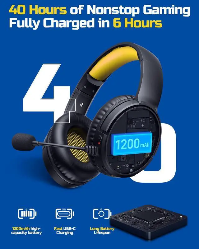 Alt view image 5 of 7 - Wireless Gaming Headset 2.4GHz Low-Latency USB Dongle + Bluetooth, 50mm Drivers 7.1 Surround, Noise-Cancelling Mic, 40H Battery Over Ear Wireless Headphones for PS5, PC, Laptop, Yellow