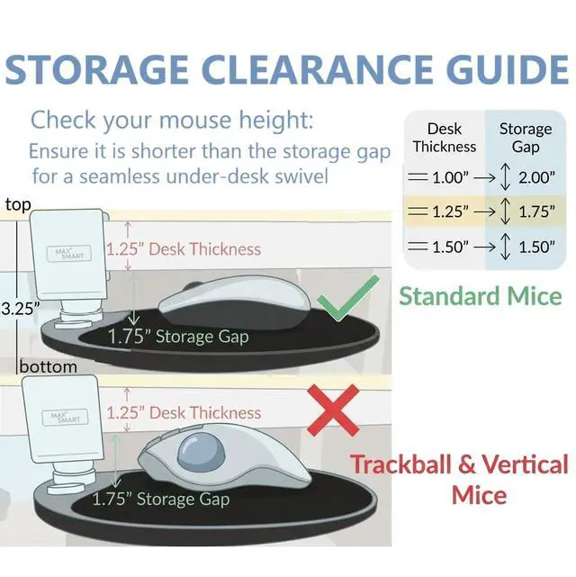 Alt view image 3 of 7 - Clamp on Mouse Platform, Clip on Mouse Pad, Rotating 360, Easy Slide Out Tray, Suitable Up to for 1.5" Thickness Desk, for Home, Office to Save Space (Black)
