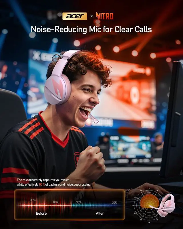Alt view image 5 of 7 - Wireless Gaming Headset, PS5 Headset with 2.4GHz for Ps5, Ps4, PC, Switch, Bluetooth 5.3 + 100Hrs Gaming Headphones with Noise Canceling Mic for Laptop, Mobile, Mac, 50mm Drivers (Pink)