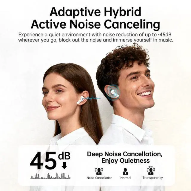 Alt view image 2 of 7 - Adaptive Hybrid Active Noise Canceling 2026 Wireless Earbuds, 6 Mics ENC Clear Call Ear Buds, Hi-Res Audio Deep Bass Bluetooth 5.4 Headphones, 40H, LED, for Sports Running Gym Workout, White