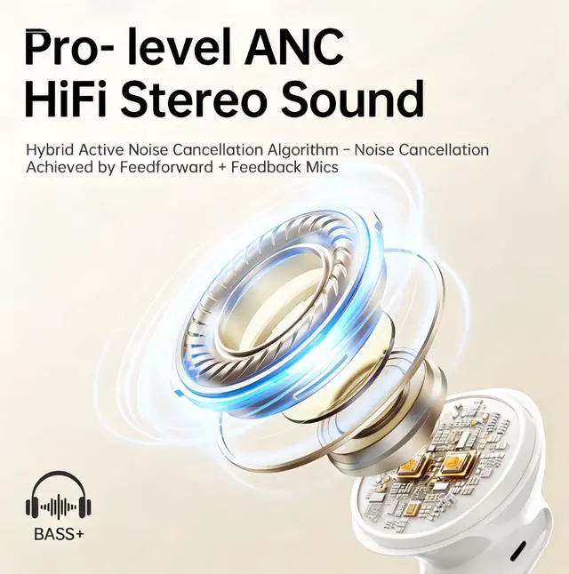 Alt view image 5 of 7 - Adaptive Hybrid Active Noise Canceling 2026 Wireless Earbuds, 6 Mics ENC Clear Call Ear Buds, Hi-Res Audio Deep Bass Bluetooth 5.4 Headphones, 40H, LED, for Sports Running Gym Workout, White