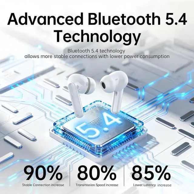 Alt view image 6 of 7 - Adaptive Hybrid Active Noise Canceling 2026 Wireless Earbuds, 6 Mics ENC Clear Call Ear Buds, Hi-Res Audio Deep Bass Bluetooth 5.4 Headphones, 40H, LED, for Sports Running Gym Workout, White