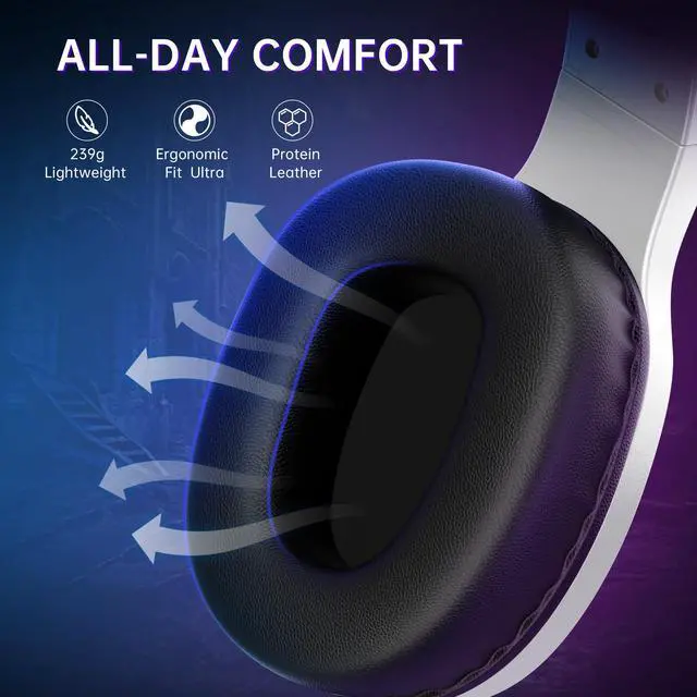 Alt view image 5 of 7 - Wireless Gaming Headset Compatible with ps5/4, PC, USB-C & Bluetooth 5.4 & 2.4GHz Gaming Headphones with Noise Canceling Mic, 7.1 Virtual Surround,20ms Latency, 45H, RGB- White