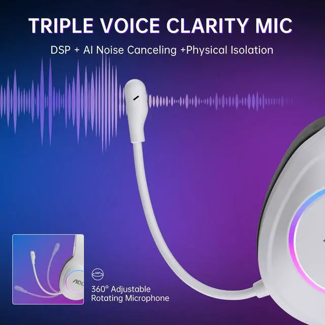 Alt view image 6 of 7 - Wireless Gaming Headset Compatible with ps5/4, PC, USB-C & Bluetooth 5.4 & 2.4GHz Gaming Headphones with Noise Canceling Mic, 7.1 Virtual Surround,20ms Latency, 45H, RGB- White