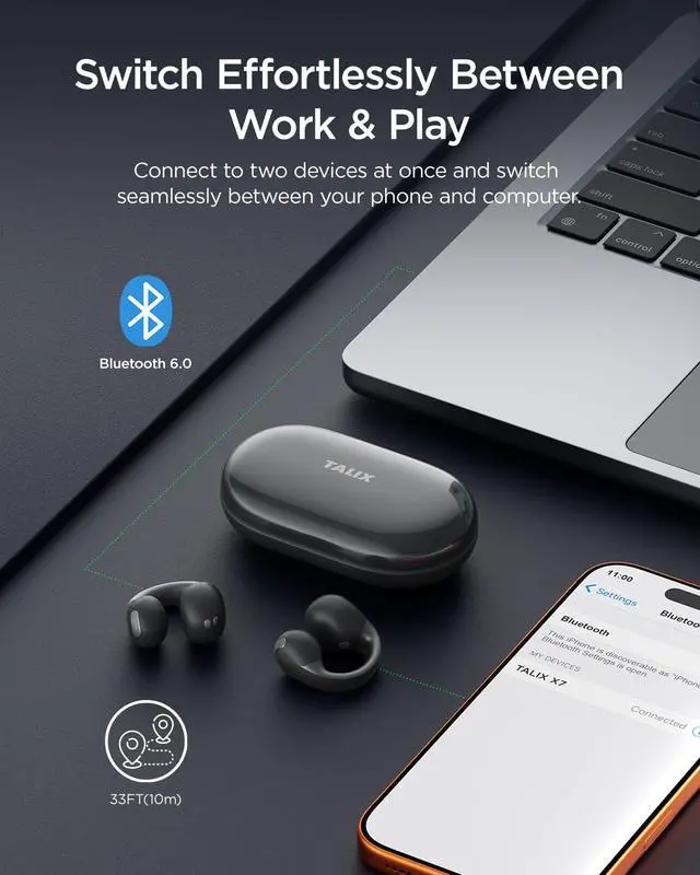Alt view image 6 of 7 - Open Ear Clip-On Wireless Bluetooth 6.0 Earbuds X7, Black