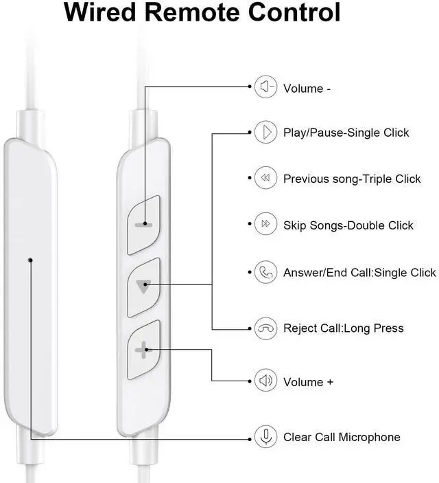 Alt view image 7 of 7 - Open Ear USB C Headphones Wired Earbuds for iPhone 17 16 Pro Max 15 16e/iPad A16 11 10th,Type C Plug Over Ear Hooks Headphones with Mic for Samsung S26 Ultra S25 S24 S23 Sports Running Corded Headset