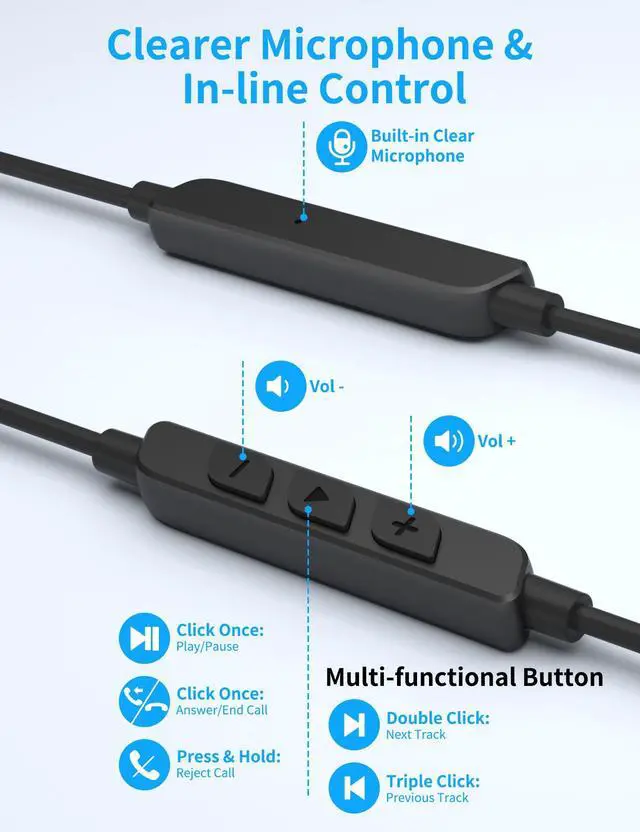 Alt view image 6 of 7 - 3.5mm Wired Earbuds Open Ear Headphones 5FT Long Earphones Black | Open Ear for Chromebook Laptop PC,Corded Headset with Mic Volume Control for Samsung A25 A15 A14/Kindle Fire Kids