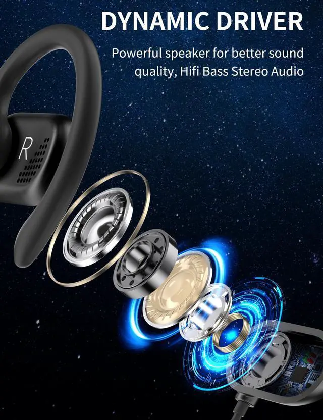 Alt view image 7 of 7 - 3.5mm Wired Earbuds Open Ear Headphones 5FT Long Earphones Black | Open Ear for Chromebook Laptop PC,Corded Headset with Mic Volume Control for Samsung A25 A15 A14/Kindle Fire Kids